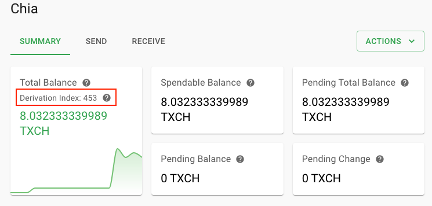 Derivation Index in the wallet